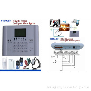Best Choice! Wireless Home Security GSM/SMS Door Alarm Burglar GSM Alarm System